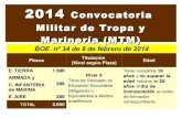 Convocatoria Militar de Tropa y Marinería 2014