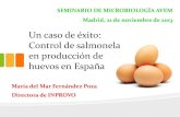 Control de Salmonela en Huevos UE-España. Un caso de éxito (2014)