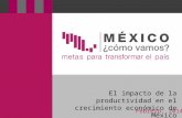 Presentaciones taller de productividad "México cómo Vamos"