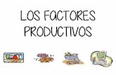 Los factores productivos