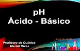 pH Ácido-Básico