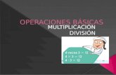 Operaciones básicas multiplicaciones