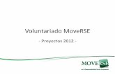 Voluntariado MoveRSE - Proyectos 2012