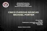 5 fuerzas básicas. Michael Porter