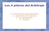Los 4 Pilares del Arbitraje