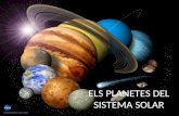 Planetes del Sistema Solar (3r B)