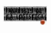 Análisis de la logística