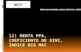 12) Renta Ppa, Índice de Gini e Índice Big Mac