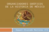 Organizadores gráficos de la historia de México