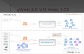 Web 2.0 vs 1.0