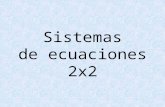 Alejandro sistemas de ecuaciones 2x2