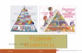 la pirámide alimenticia