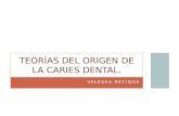 Teorías de la Caries dental