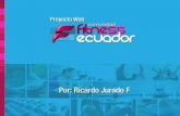 Comunidad Fitness Ecuador | Presentación de tesis de graduación