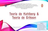 Teorias kohlberg &  Eric Erikson