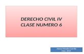 Clase 5 derecho civil iv