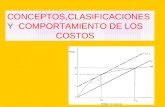 Concepto, clasificacion y comportamiento de los costos