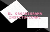 Organigrama presentación