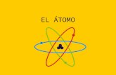 3º año Físico-Química. El átomo