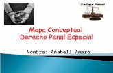 Mapa Penal Especial Anabell