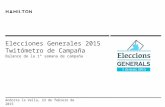 Seguimiento twitter de las elecciones generales 2015 de Andorra la Vella