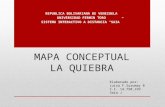 Mapa conceptual La Quiebra