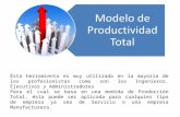 Modelo de productividad total