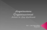 Arquitectura organizacional. diseño jay gallbraith