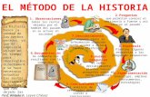 Metodo de la historia