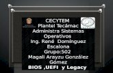 4-BIOS  UEFI y Legacy