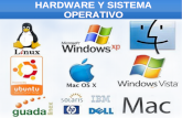 Pdf hardware y sistema operativo FINAL
