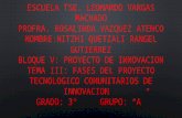 TEMA III: FASES DEL PROYECTO TECNOLOGICO COMUNITARIOS DE INNOVACION