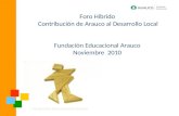 Fundación Arauco