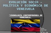 Cronología Contemporánea de Venezuela
