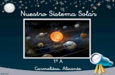 Sistema solar 1º primaria