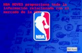 Nba moves powerpoint
