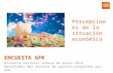 Encuestas GfK - Percepciones de la situación económica del Perú - Marzo 2014