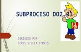 Subproceso do2 03 pmi - diapositivas
