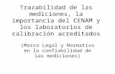 Trazabilidad de Las Mediciones, La Importancia Del CENAM y Los Laboratorios de Calibración Acreditados_m1