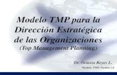 Modelo TMP Para Direccion Estrategica, V-2.0