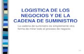 Clase 1 - Logistica de Los Negocios y Cadena de Suministro