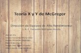 Teoría X y Y de Mcgregor