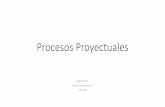 Procesos Proyectuales