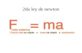 2da Ley de Newton