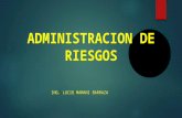 6. ADMINISTRACION DE RIESGOS.pptx