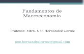 2 6 Objetivos e Instrumentos de La Macroeconomia