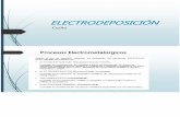 Electrode Posicion