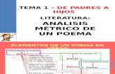 1º ESO - Lengua - Literatura - Tema 1 - De Padres a Hijos - Analisis Metrico