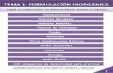 Tema 1. Formulación Inorgánica. Academia