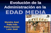 EVOLUCIÓN DE EDAD MEDIA